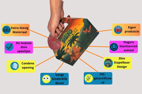 kidsbox dinosaurus + dino ei - Afbeelding 2