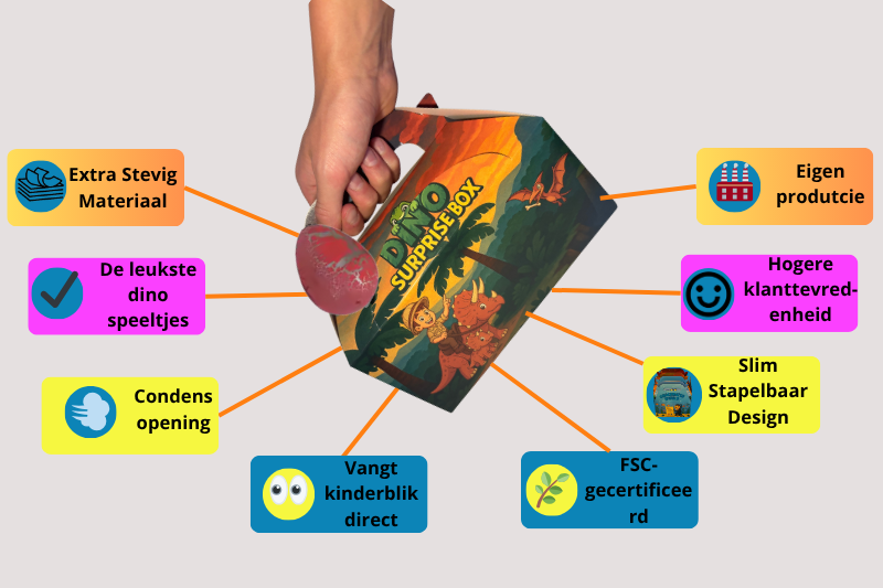 kidsbox dinosaurus + dino ei - Afbeelding 2